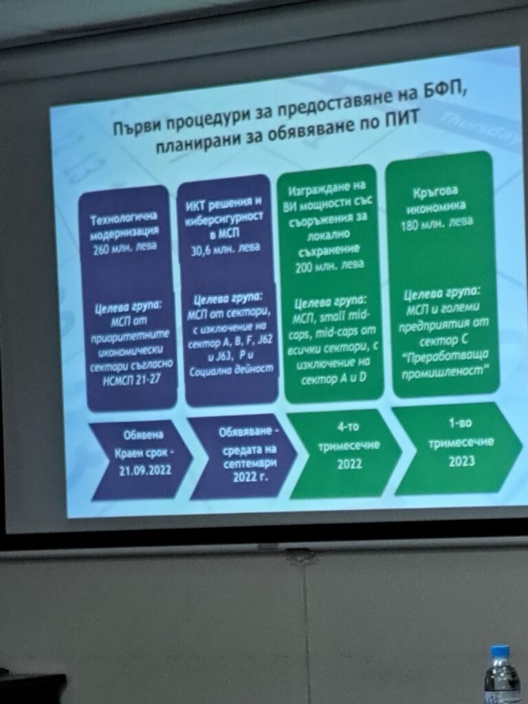 Министерство на иновациите и дигиталната трансформация